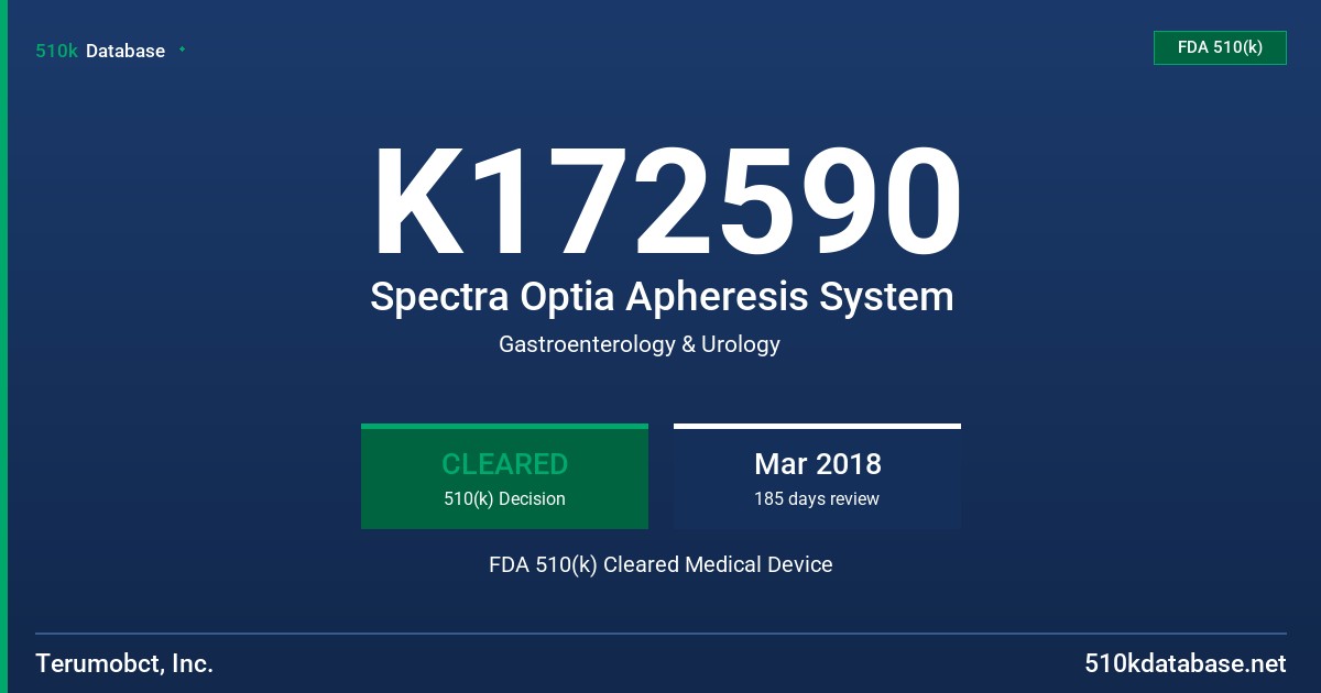 K172590 Spectra Optia Apheresis System FDA 510(k) Cleared Medical Device