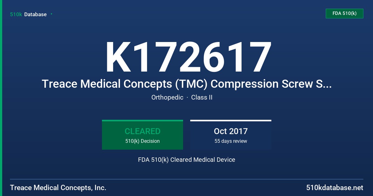 K172617 Treace Medical Concepts (TMC) Compression Screw System FDA 510(k) Cleared Medical Device