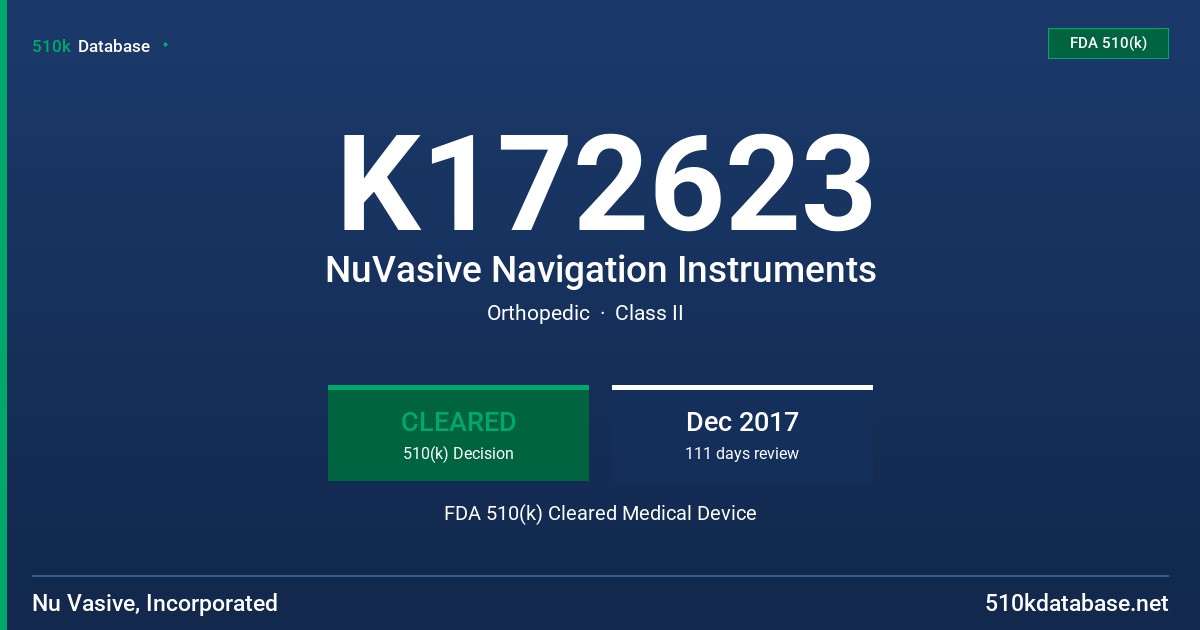 K172623 NuVasive Navigation Instruments FDA 510(k) Cleared Medical Device