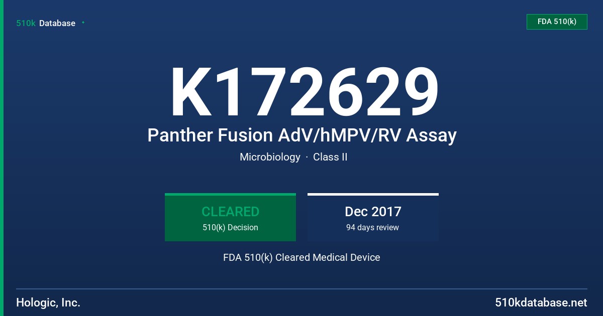 K172629 Panther Fusion AdV/hMPV/RV Assay FDA 510(k) Cleared Medical Device
