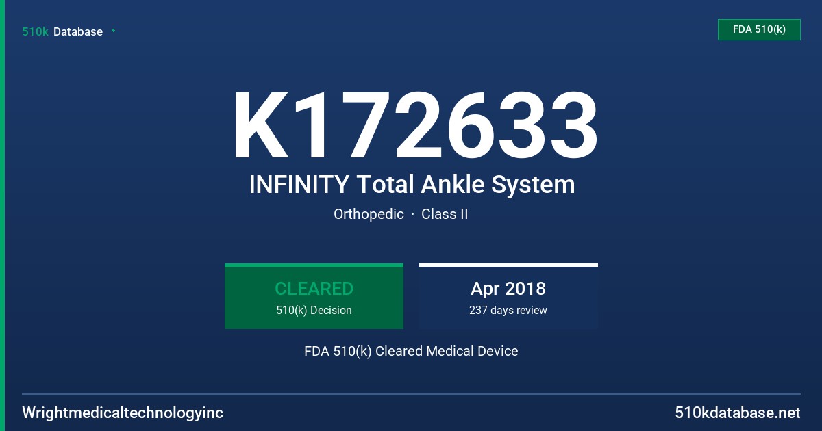 K172633 INFINITY Total Ankle System FDA 510(k) Cleared Medical Device