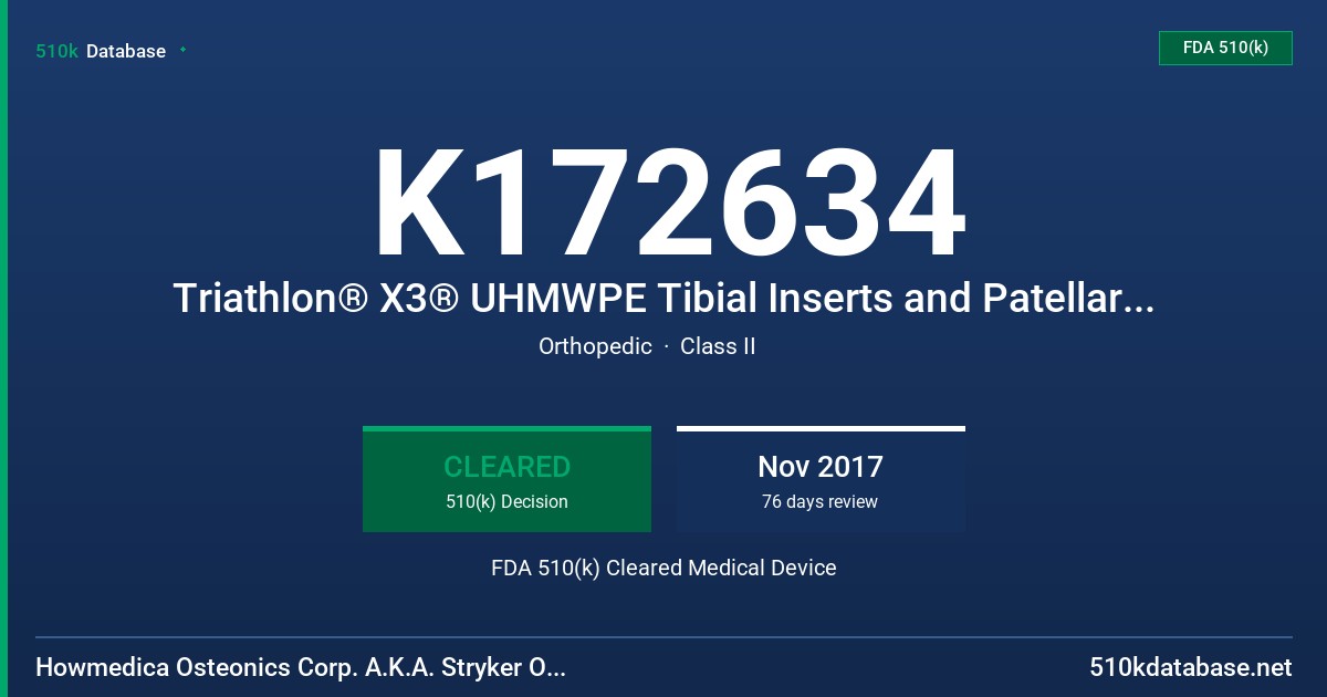 K172634 Triathlon® X3® UHMWPE Tibial Inserts and Patellar Components FDA 510(k) Cleared Medical Device