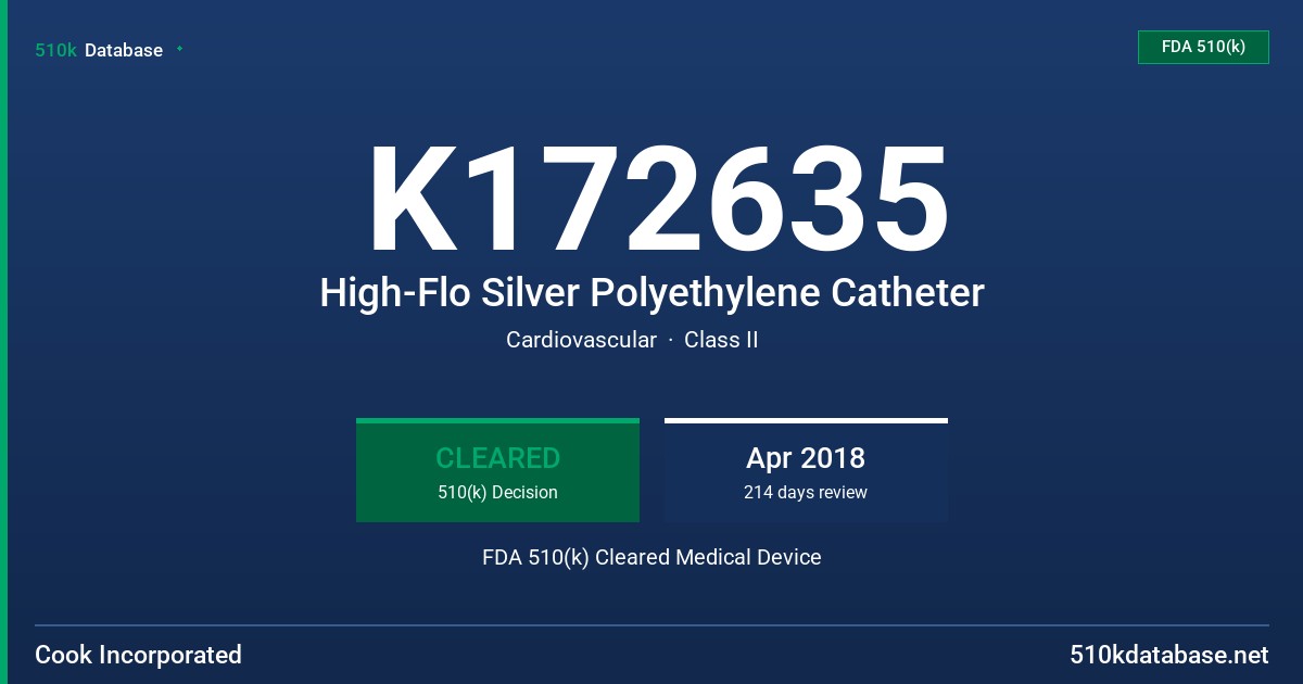 K172635 High-Flo Silver Polyethylene Catheter FDA 510(k) Cleared Medical Device