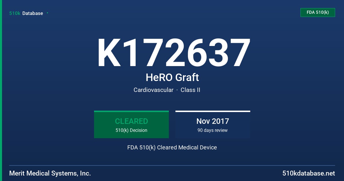 K172637 HeRO Graft FDA 510(k) Cleared Medical Device
