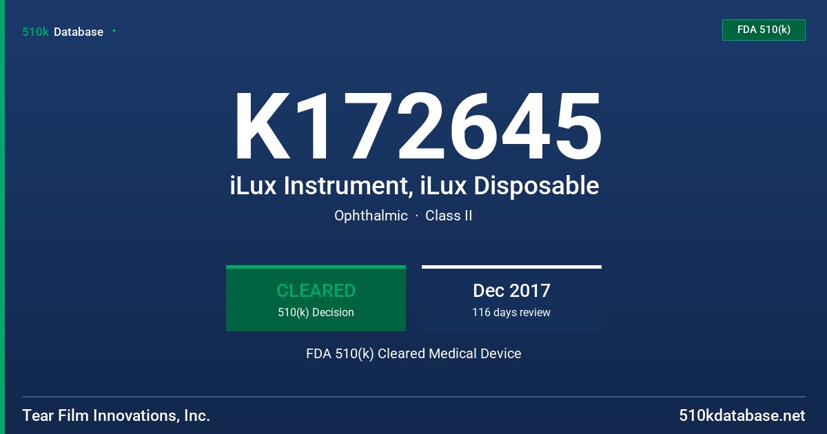 K172645 iLux Instrument, iLux Disposable FDA 510(k) Cleared Medical Device