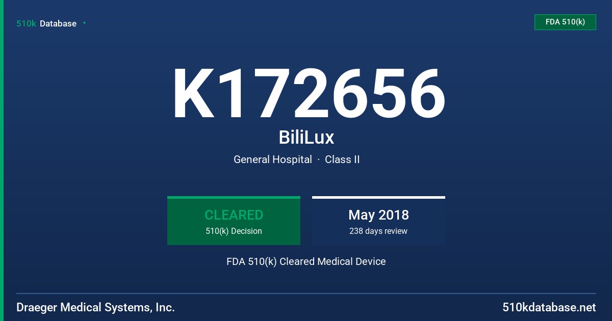 K172656 BiliLux FDA 510(k) Cleared Medical Device