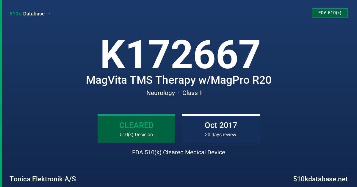 K172667 MagVita TMS Therapy w/MagPro R20 FDA 510(k) Cleared Medical Device