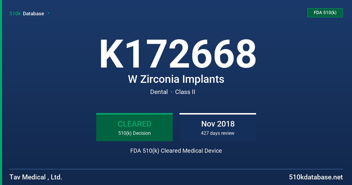 K172668 W Zirconia Implants FDA 510(k) Cleared Medical Device