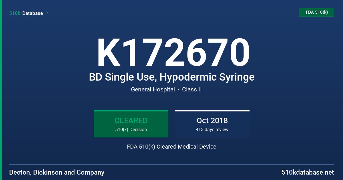K172670 BD Single Use, Hypodermic Syringe FDA 510(k) Cleared Medical Device