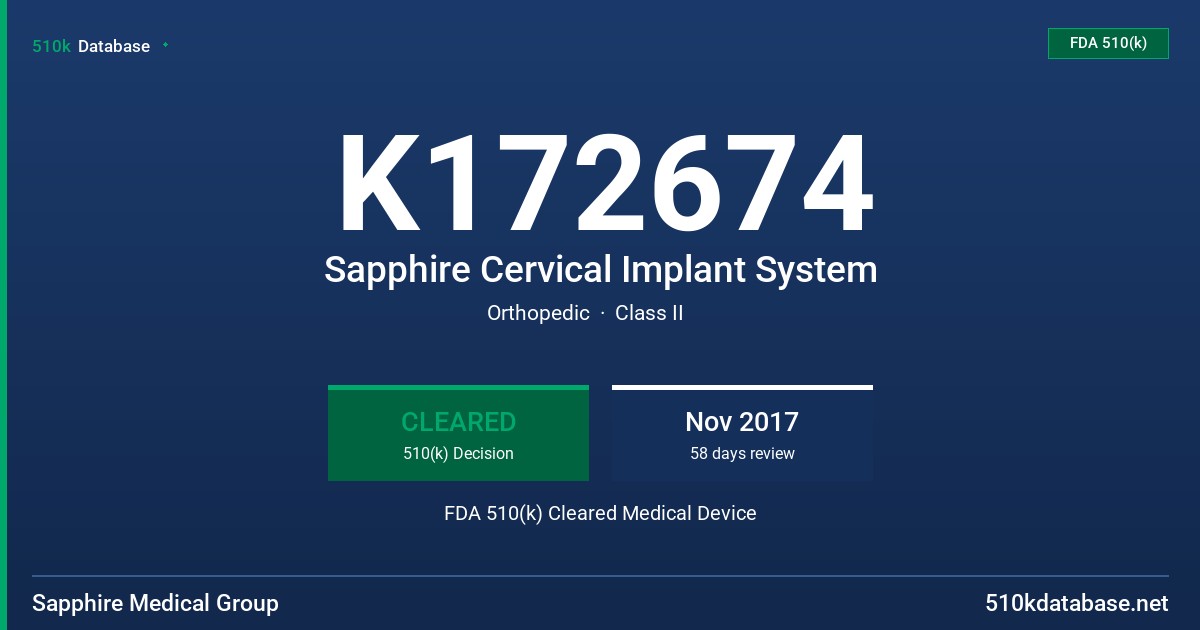 K172674 Sapphire Cervical Implant System FDA 510(k) Cleared Medical Device