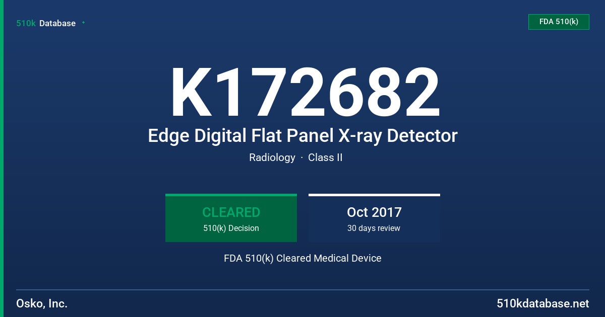 K172682 Edge Digital Flat Panel X-ray Detector FDA 510(k) Cleared Medical Device