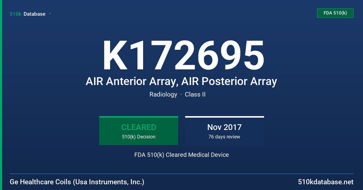 K172695 AIR Anterior Array, AIR Posterior Array FDA 510(k) Cleared Medical Device