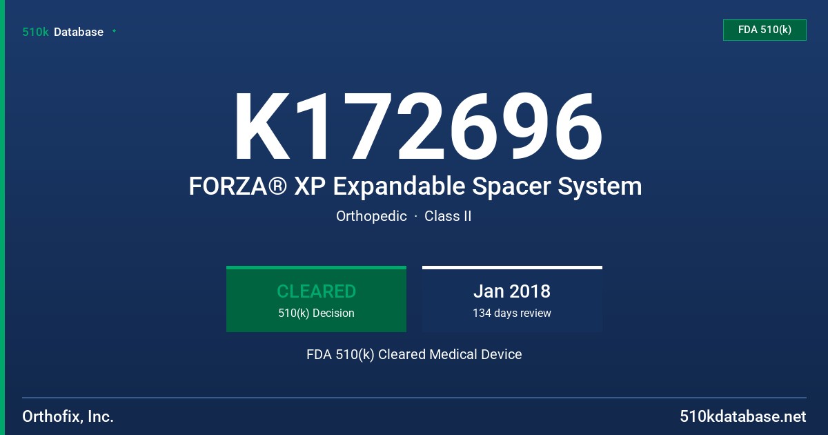 K172696 FORZA® XP Expandable Spacer System FDA 510(k) Cleared Medical Device