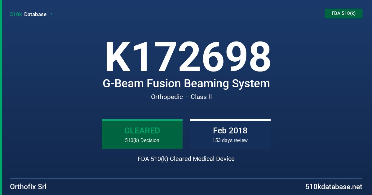 K172698 G-Beam Fusion Beaming System FDA 510(k) Cleared Medical Device