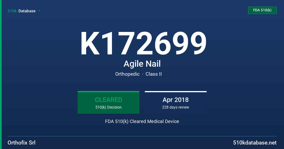 K172699 Agile Nail FDA 510(k) Cleared Medical Device