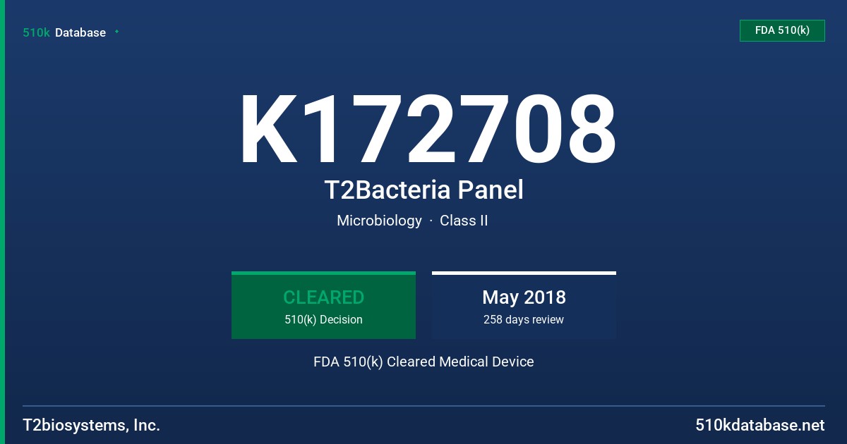 K172708 T2Bacteria Panel FDA 510(k) Cleared Medical Device
