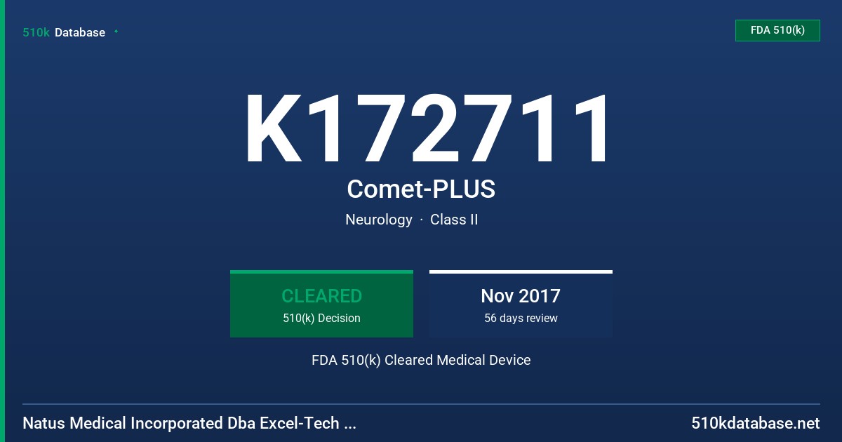 K172711 Comet-PLUS FDA 510(k) Cleared Medical Device