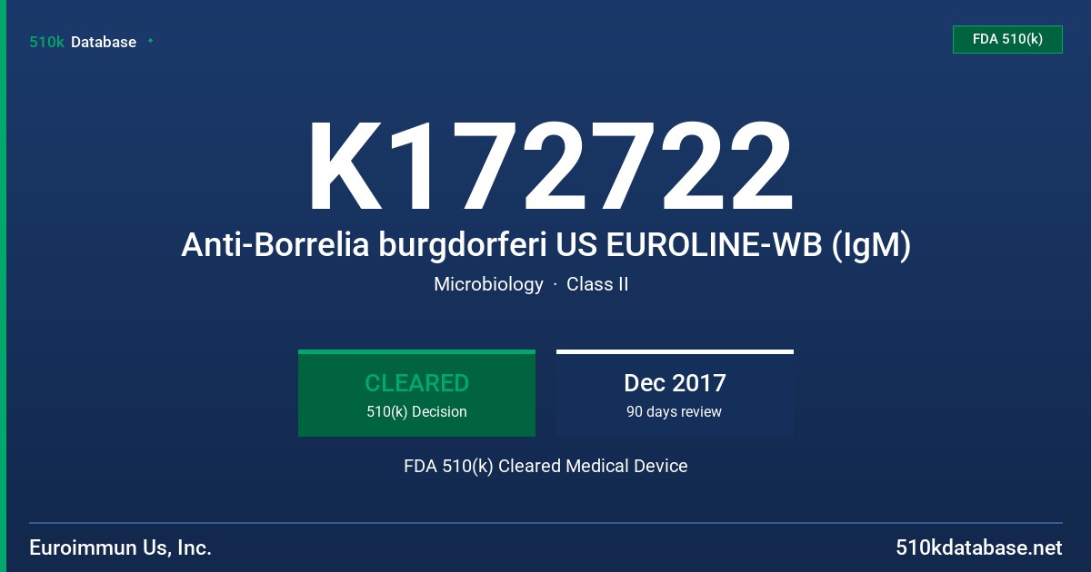 K172722 Anti-Borrelia burgdorferi US EUROLINE-WB (IgM) FDA 510(k) Cleared Medical Device