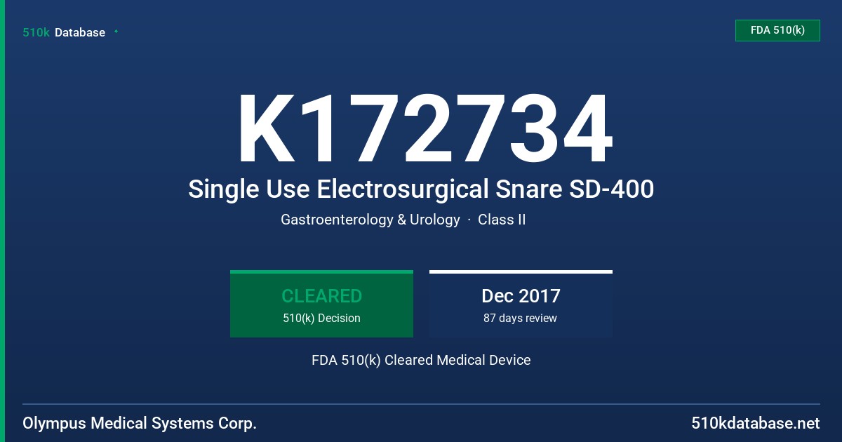 K172734 Single Use Electrosurgical Snare SD-400 FDA 510(k) Cleared Medical Device