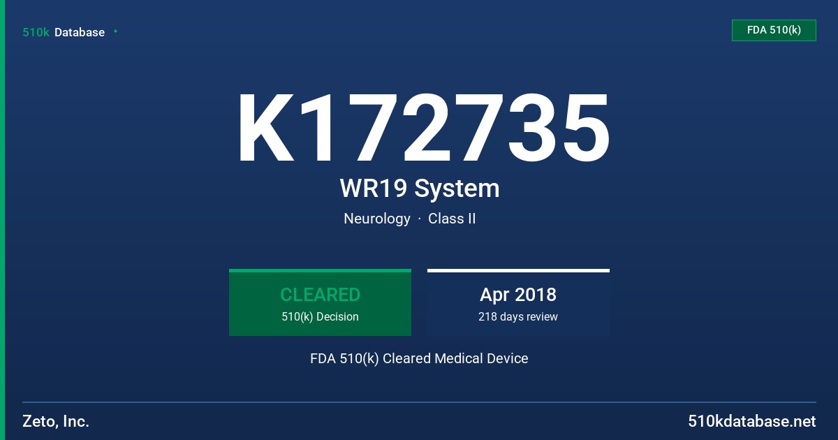 K172735 WR19 System FDA 510(k) Cleared Medical Device