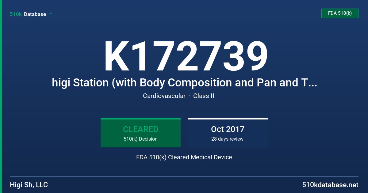 K172739 higi Station (with Body Composition and Pan and Tilt cuff housing), higi Station ( with Body Composition and Fixed cuff housing) FDA 510(k) Cleared Medical Device