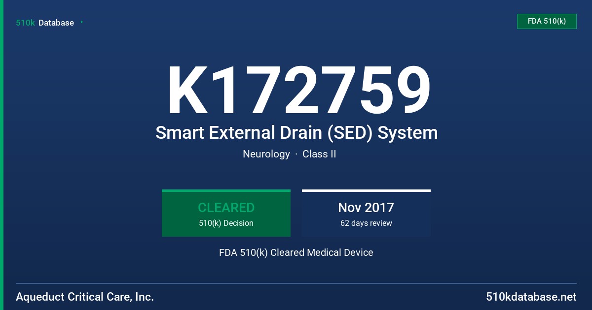 K172759 Smart External Drain (SED) System FDA 510(k) Cleared Medical Device