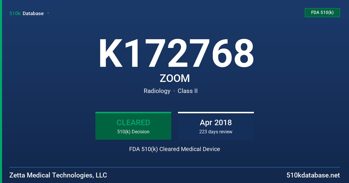 K172768 ZOOM FDA 510(k) Cleared Medical Device
