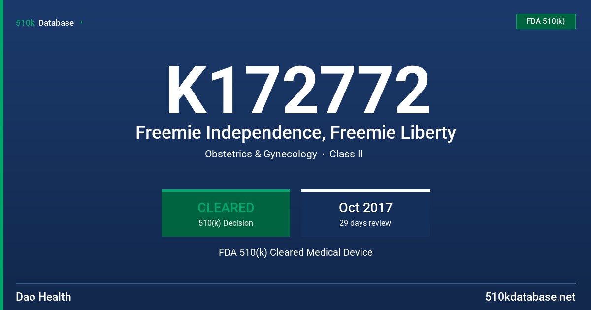K172772 Freemie Independence, Freemie Liberty FDA 510(k) Cleared Medical Device