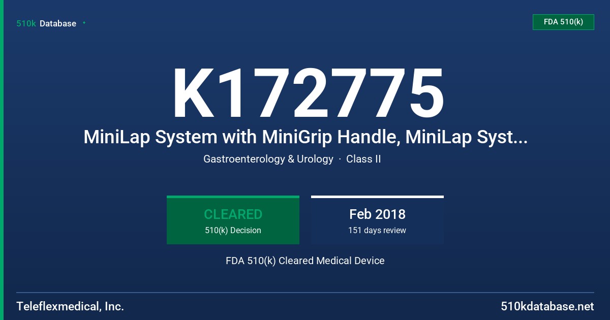 K172775 MiniLap System with MiniGrip Handle, MiniLap System with ThumbGrip Handle FDA 510(k) Cleared Medical Device