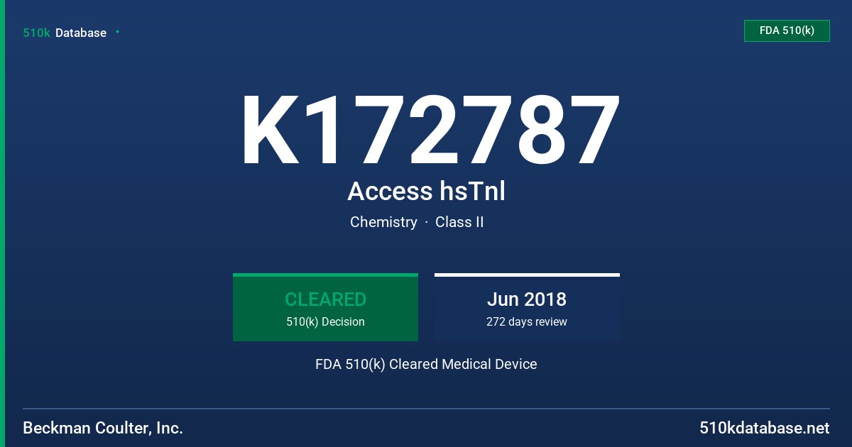 K172787 Access hsTnl FDA 510(k) Cleared Medical Device