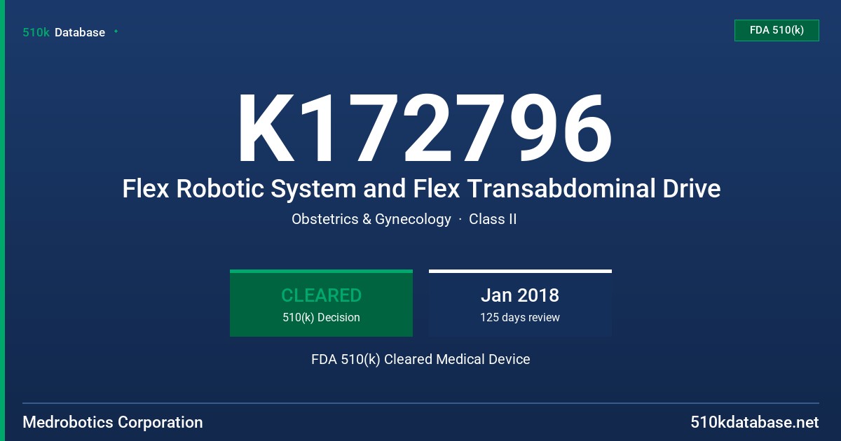 K172796 Flex Robotic System and Flex Transabdominal Drive FDA 510(k) Cleared Medical Device