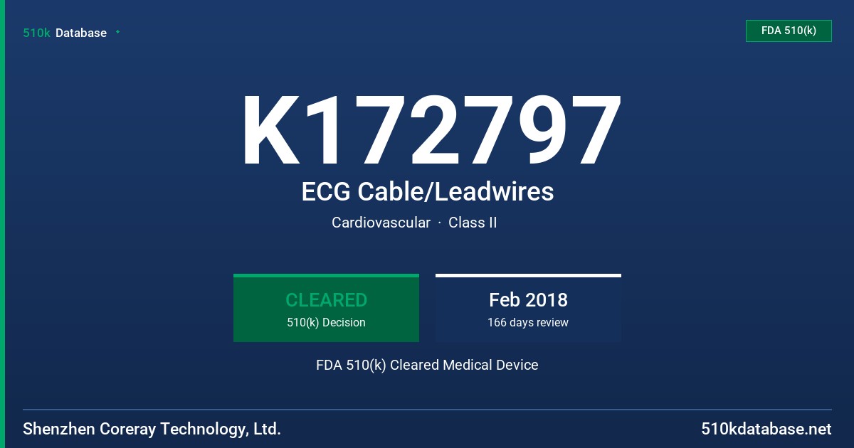 K172797 ECG Cable/Leadwires FDA 510(k) Cleared Medical Device