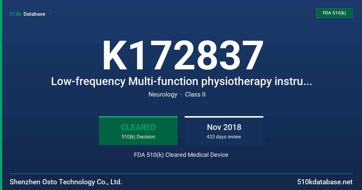 K172837 Low-frequency Multi-function physiotherapy instrument FDA 510(k) Cleared Medical Device