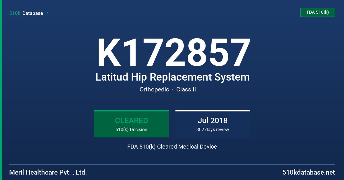 K172857 Latitud Hip Replacement System FDA 510(k) Cleared Medical Device