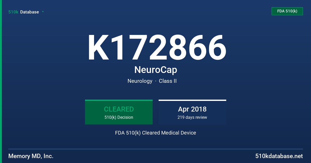 K172866 NeuroCap FDA 510(k) Cleared Medical Device