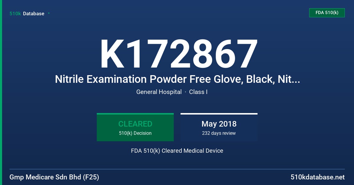 K172867 Nitrile Examination Powder Free Glove, Black, Nitrile Examination Powder Free Glove, Orange FDA 510(k) Cleared Medical Device
