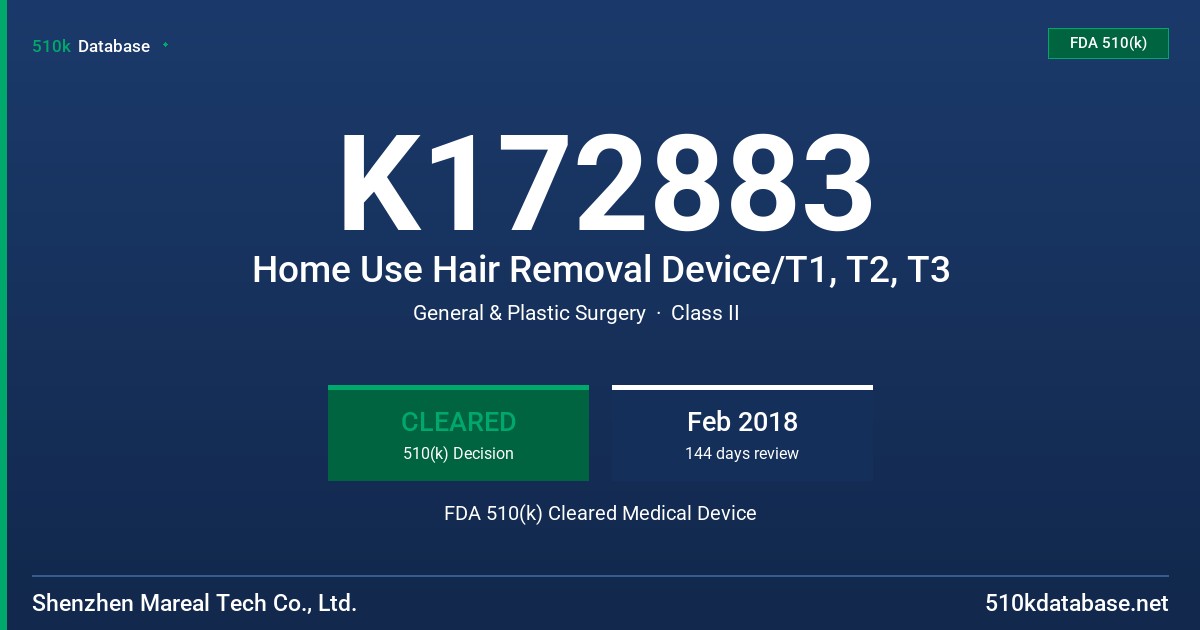 K172883 Home Use Hair Removal Device/T1, T2, T3 FDA 510(k) Cleared Medical Device