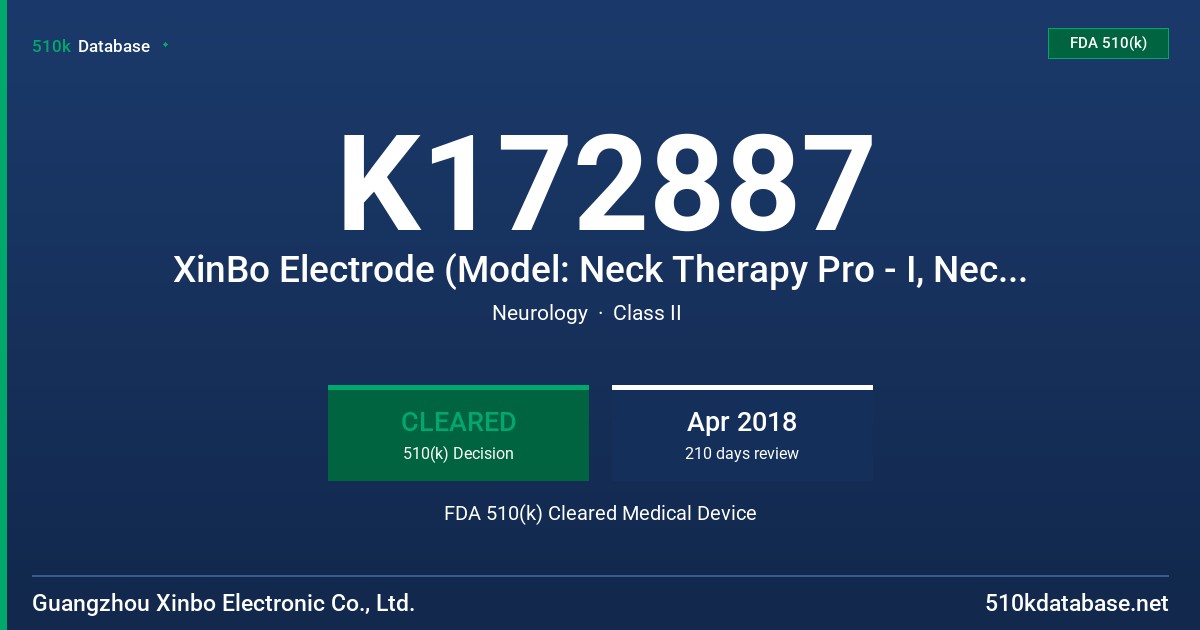 K172887 XinBo Electrode (Model: Neck Therapy Pro - I, Neck Therapy Pro - II, Neck Therapy Pro - III, Neck Therapy Pro - IV) FDA 510(k) Cleared Medical Device