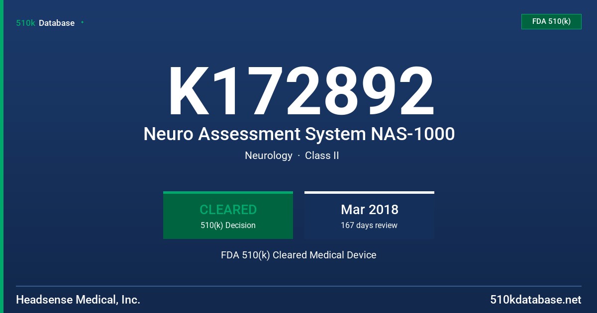 K172892 Neuro Assessment System NAS-1000 FDA 510(k) Cleared Medical Device