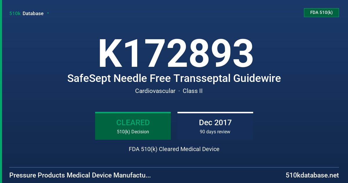 K172893 SafeSept Needle Free Transseptal Guidewire FDA 510(k) Cleared Medical Device