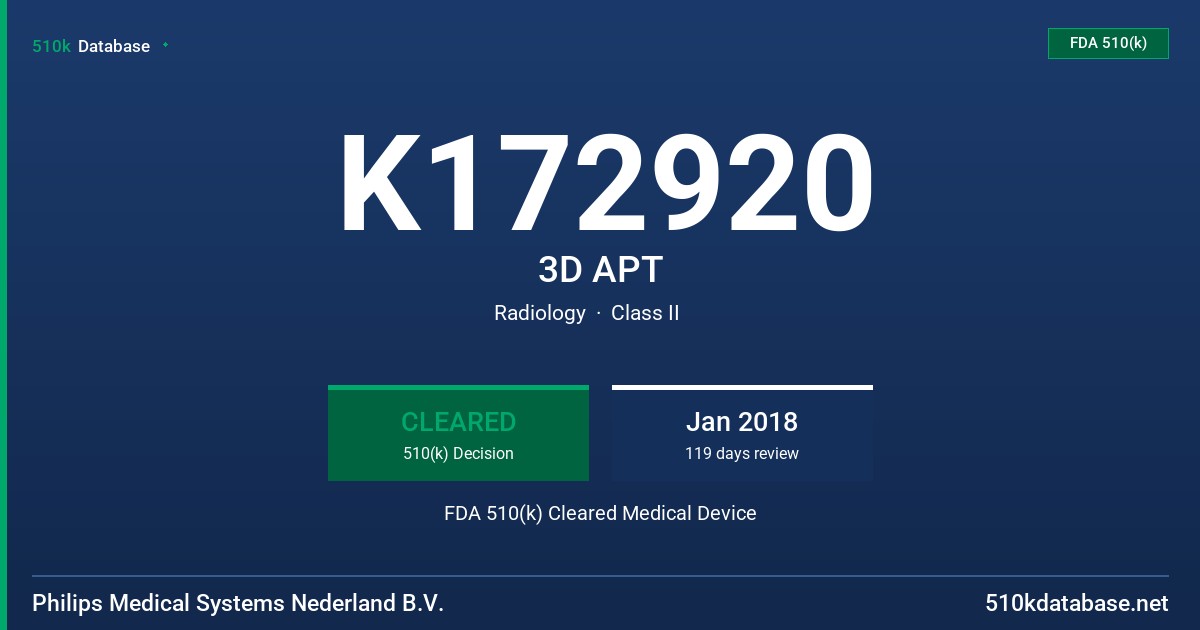 K172920 3D APT FDA 510(k) Cleared Medical Device