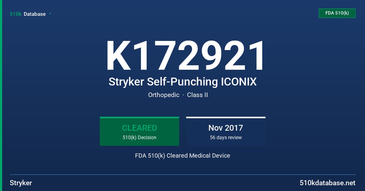 K172921 Stryker Self-Punching ICONIX FDA 510(k) Cleared Medical Device