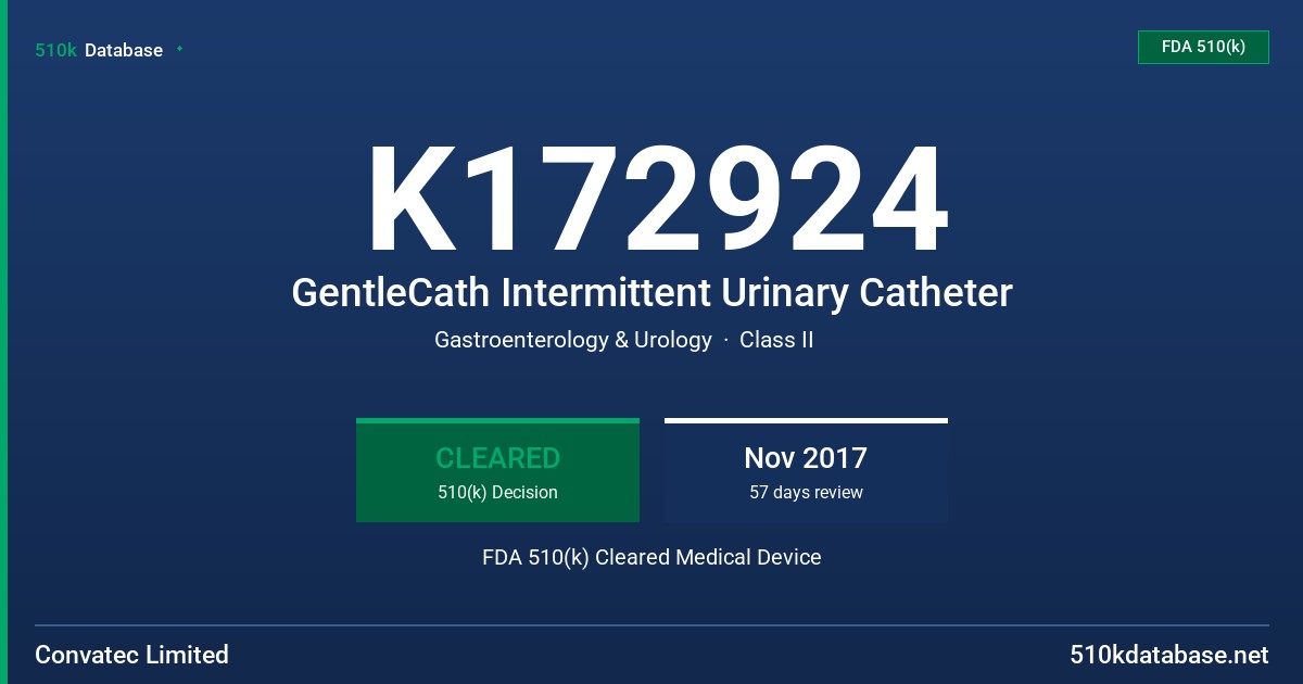 K172924 GentleCath Intermittent Urinary Catheter FDA 510(k) Cleared Medical Device
