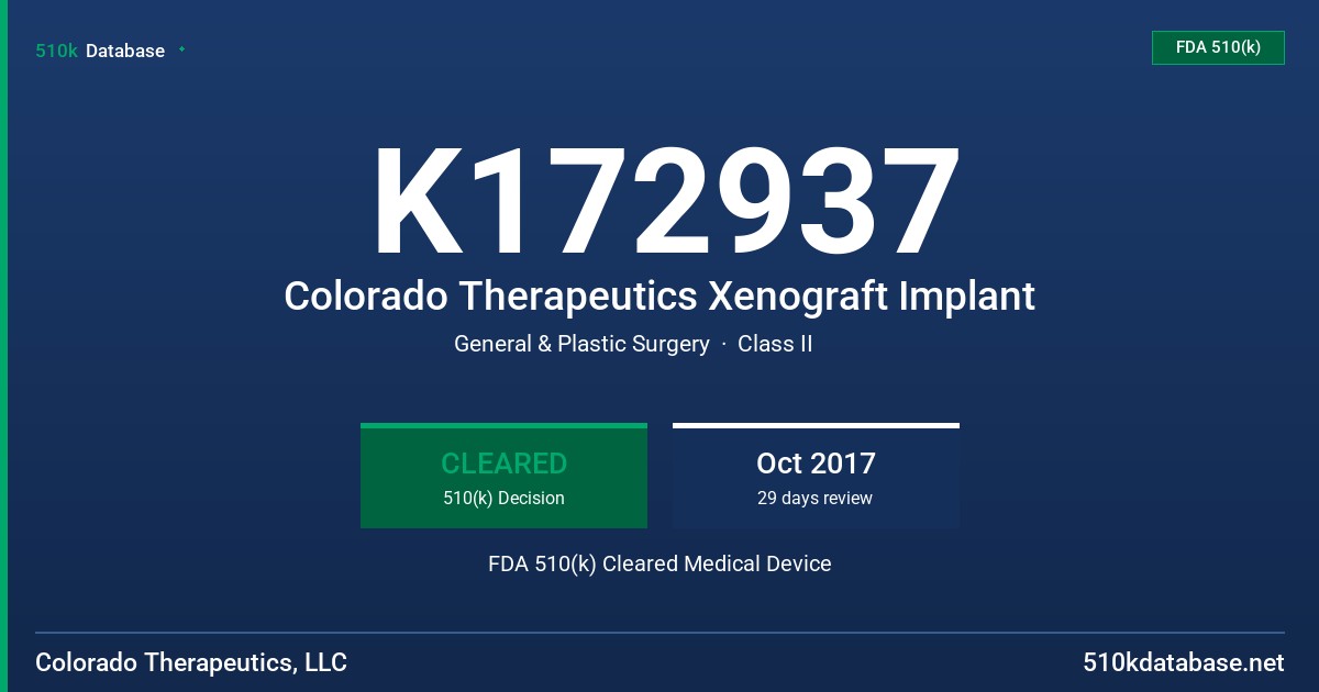 K172937 Colorado Therapeutics Xenograft Implant FDA 510(k) Cleared Medical Device