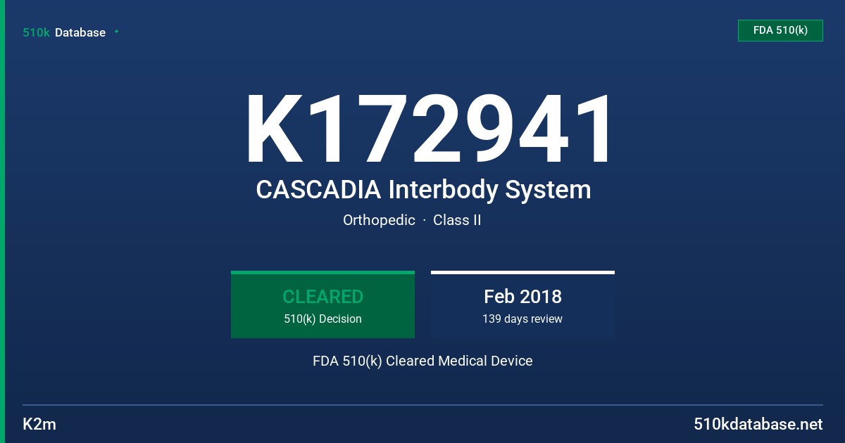 K172941 CASCADIA Interbody System FDA 510(k) Cleared Medical Device
