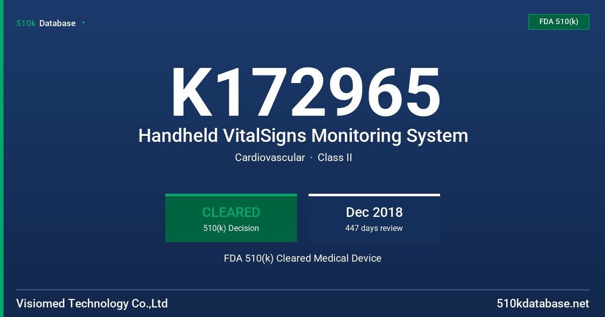 K172965 Handheld VitalSigns Monitoring System FDA 510(k) Cleared Medical Device