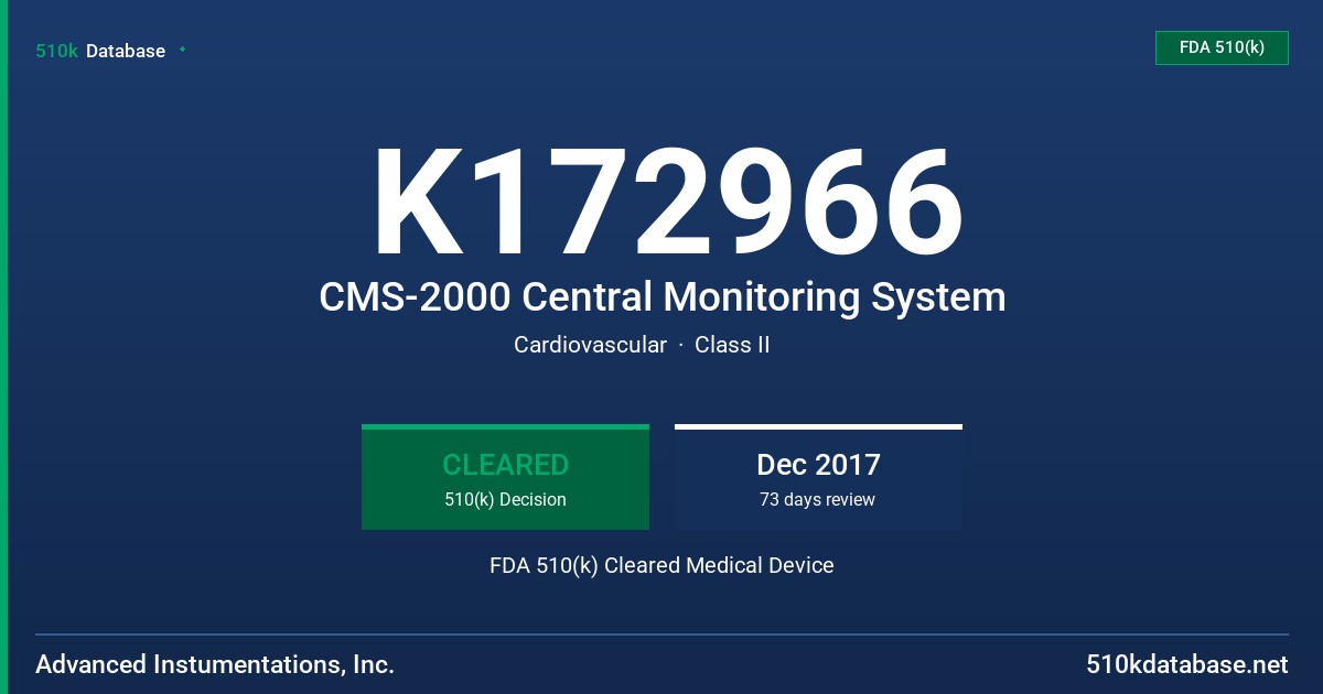 K172966 CMS-2000 Central Monitoring System FDA 510(k) Cleared Medical Device