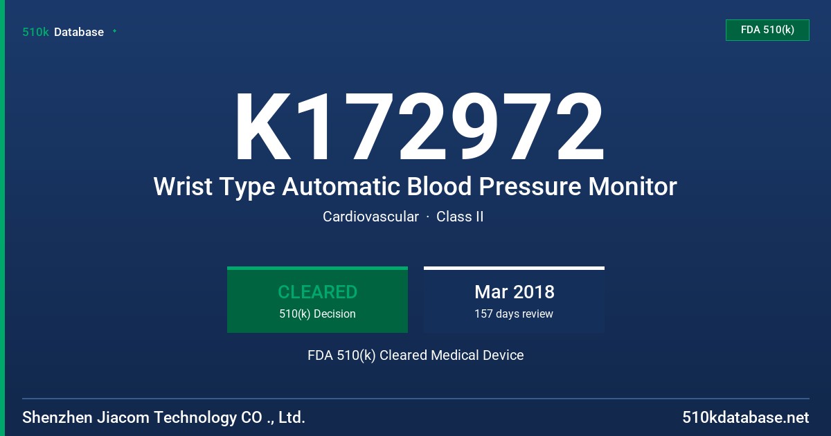 K172972 Wrist Type Automatic Blood Pressure Monitor FDA 510(k) Cleared Medical Device