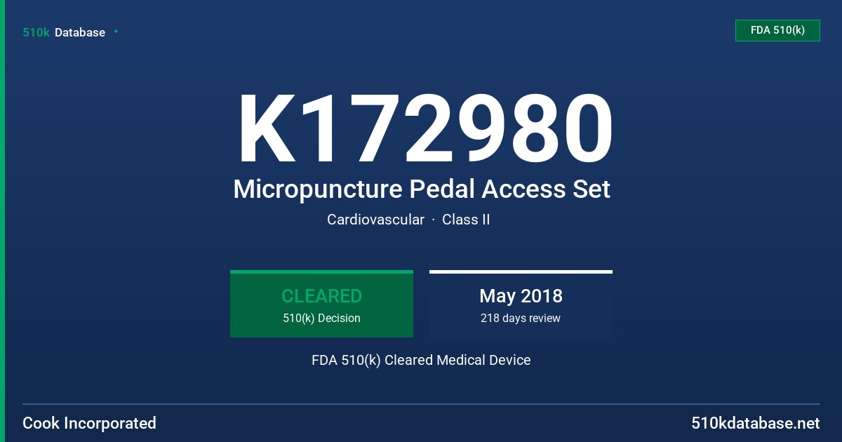 K172980 Micropuncture Pedal Access Set FDA 510(k) Cleared Medical Device