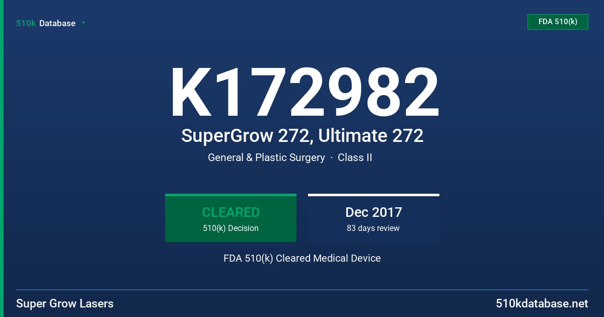 K172982 SuperGrow 272, Ultimate 272 FDA 510(k) Cleared Medical Device